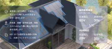 屋根上DC電圧の瞬時自動遮断火災防止の安全確保