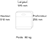 LUNA2000-7-S1