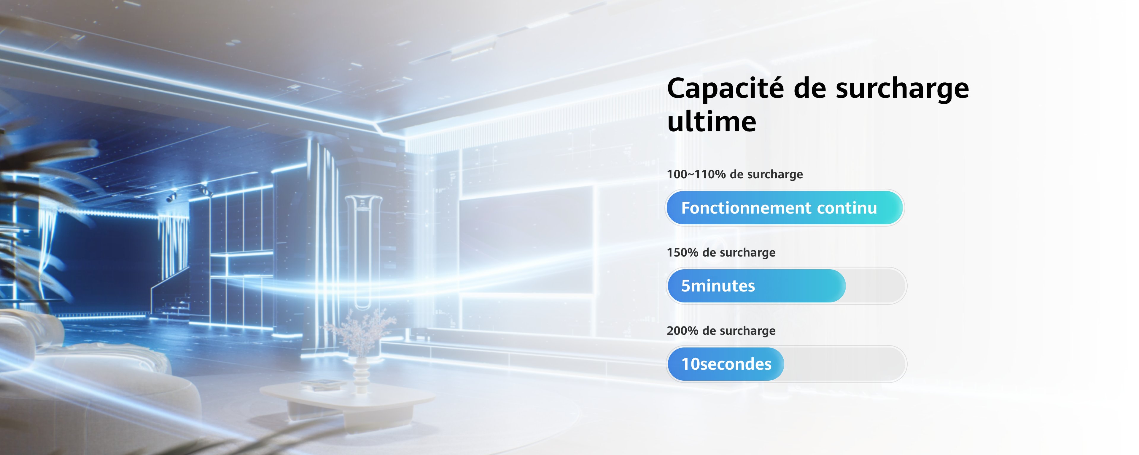 Ultimate overload capability