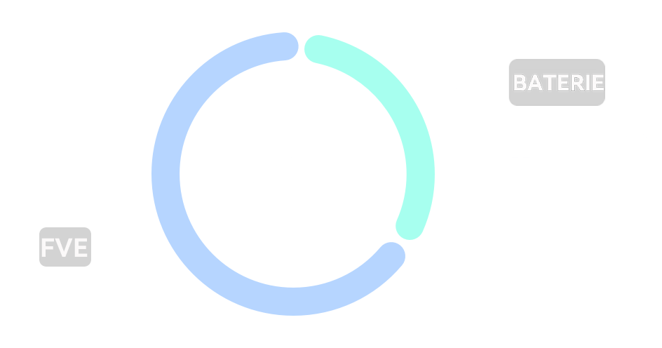 optimal 02