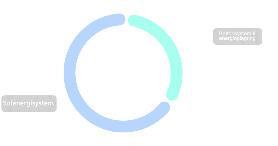 optimal 02