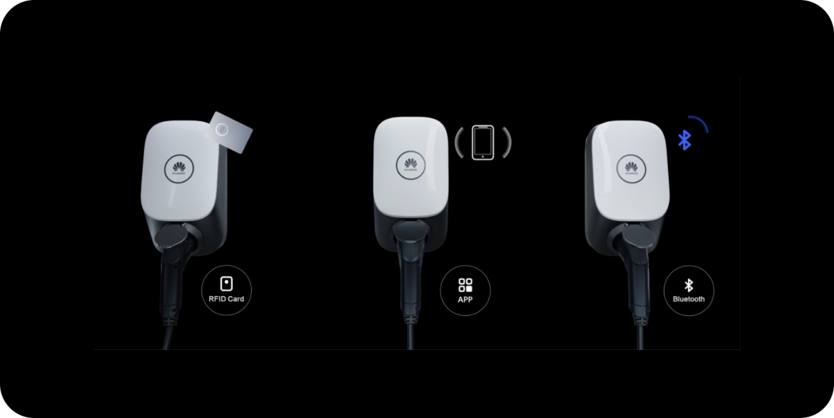 3 Authentication Modes