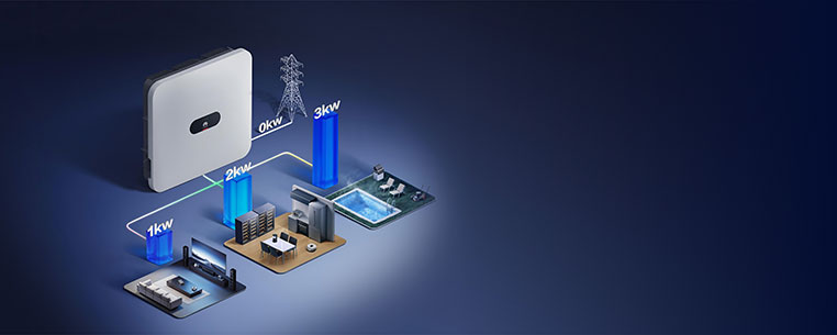 Allocation on Demand, Less Reliance on Grid