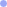 点3